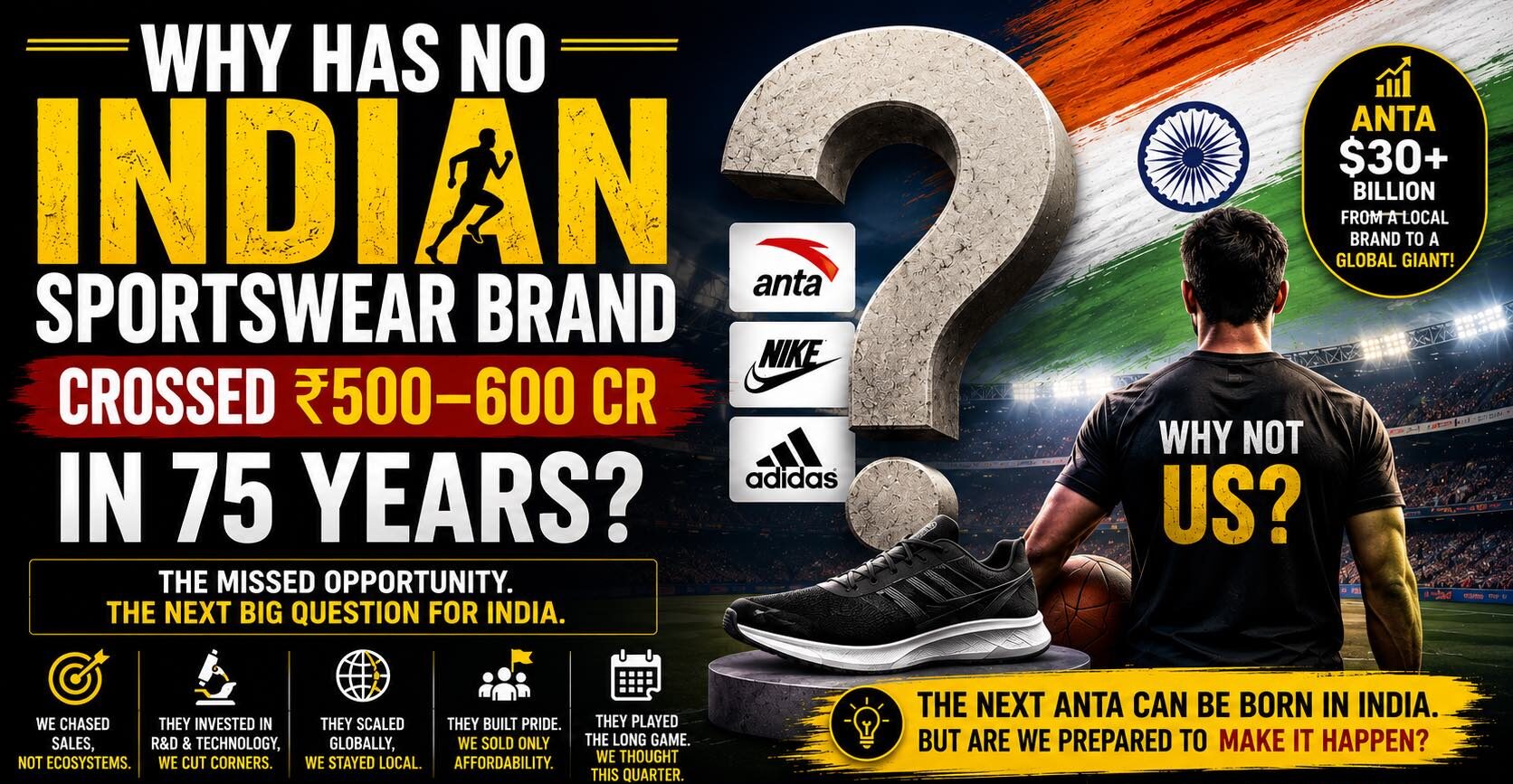 Why Has No Indian Sportswear Brand Crossed ₹500–600 Cr In 75 Years?